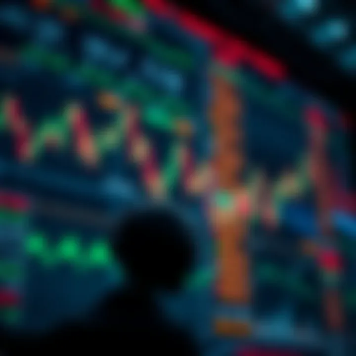 Conceptual graphic showing automated trading algorithms interacting with stock market indicators