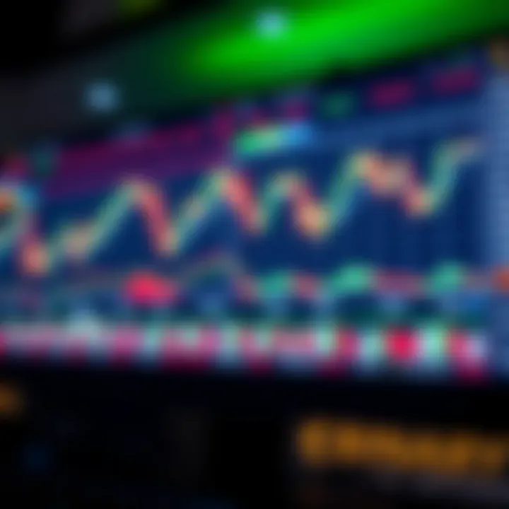 Digital interface showing binary options trading charts and data