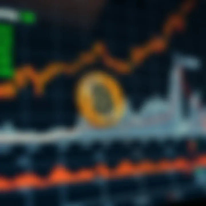 Graph showing Bitcoin price trends with economic and technological icons