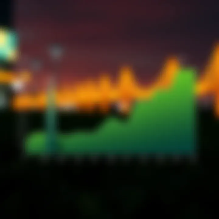 Graph showing trends and forecast trajectories for Chainlink’s market growth and ecosystem development