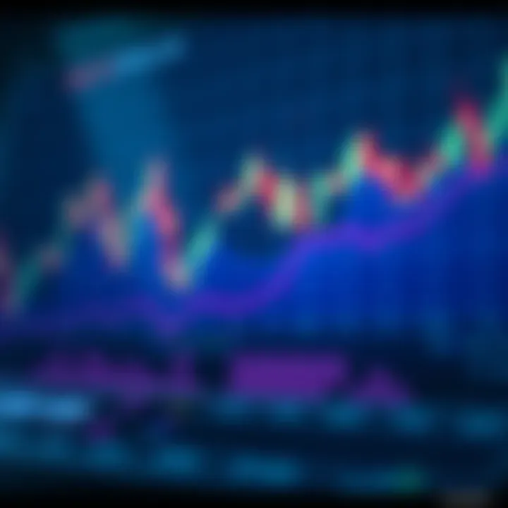 Graph showing Chainlink token price trends and market analysis