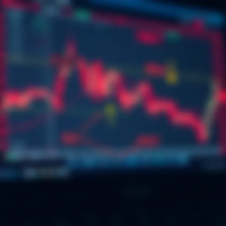 Key Criteria for Choosing a Forex Trading Platform Diagram illustrating key factors for selecting a forex trading platform