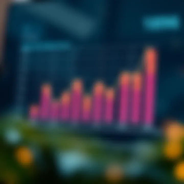 Graph illustrating growth trends and benefits of online commerce platforms for sellers and buyers