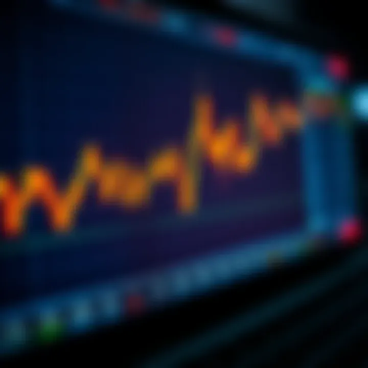 Graph showing currency pairs fluctuations on an online trading platform