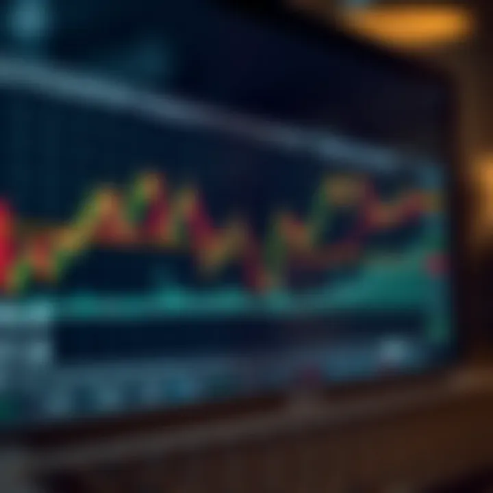 Chart comparing pullback pattern with other market patterns highlighting differences