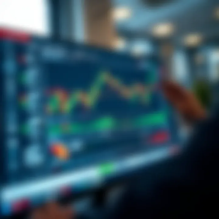 Interface of Quotex demo trading platform showing charts and trading options