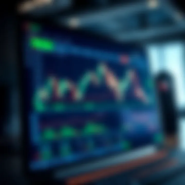 Digital platform dashboard showing binary options trading interface with charts and data