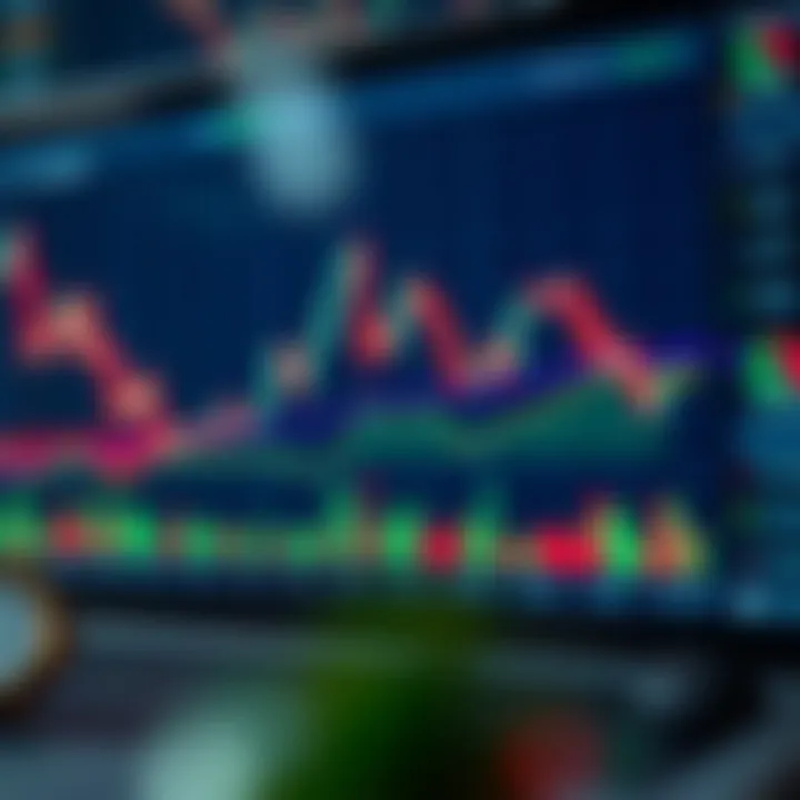 Chart showing trading strategies and indicators used for optimizing digital market results