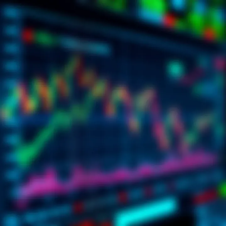 Graph illustrating the impact of automated trading bots on market dynamics and investor behavior