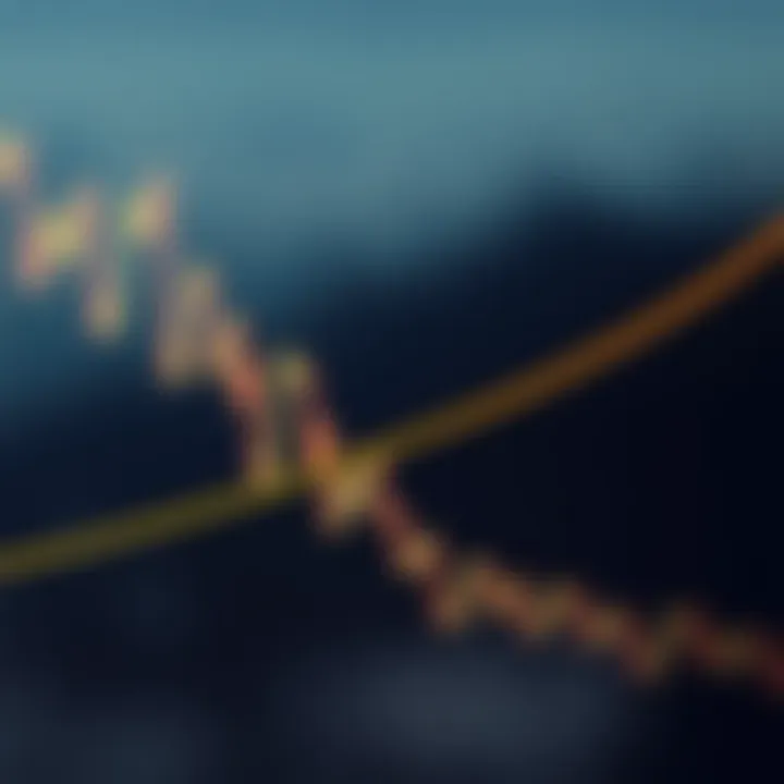 Derivadas: conceitos e aplicações práticas Derivadas: conceitos e aplicações práticas