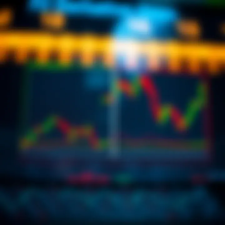 Graph showing risk and reward balance in derivative trading with market trends and fluctuations