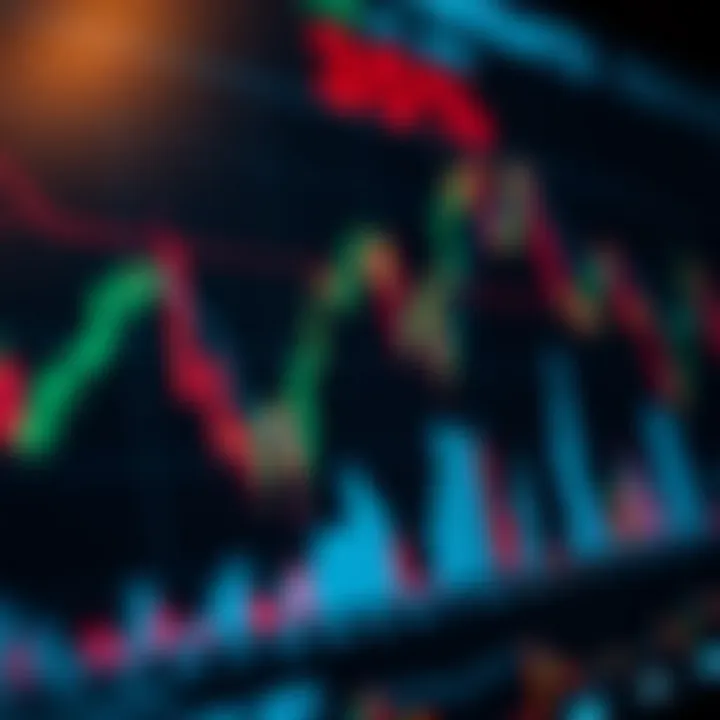 O que é Derv e como funciona no mercado financeiro