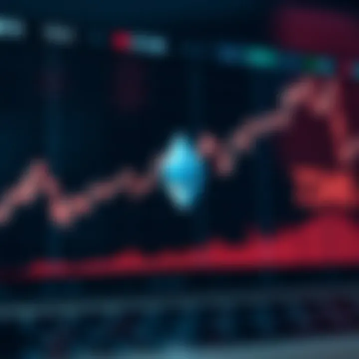 Graph depicting Ethereum price fluctuations and market trends over time