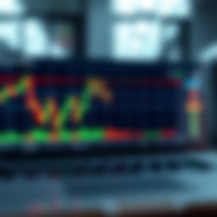 Technical analysis chart showing support and resistance levels for EUR/JPY currency pair