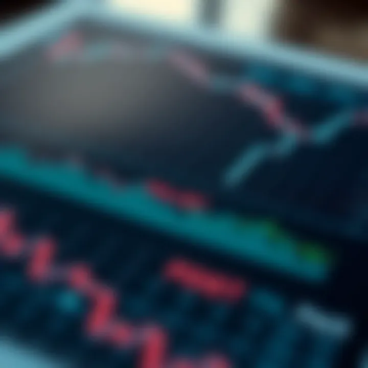 Close-up of a digital document displaying graphical patterns used for making informed financial market decisions