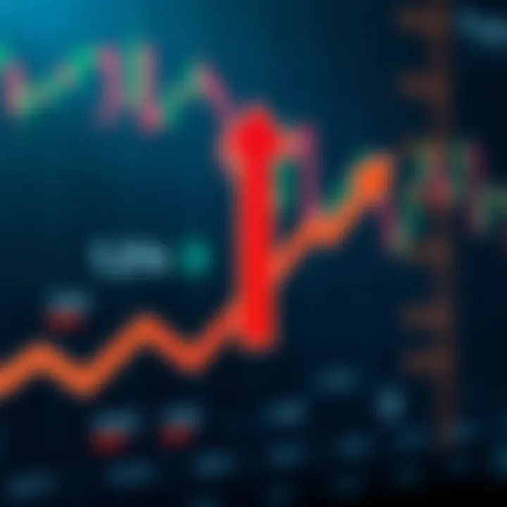 Financial Market Trends and Investment Choices in Binary Options and Forex Illustration of financial market trends with upward and downward arrows symbolizing investment choices