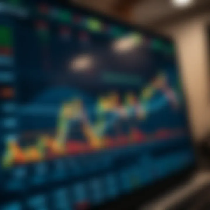 Detailed view of a forex trading platform interface showcasing currency pairs and real-time market data