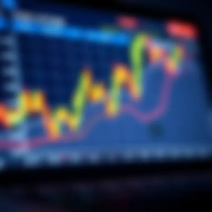 Types of Forex Options and Their Payoff Structures Graph illustrating different types of Forex options and their payoff structures