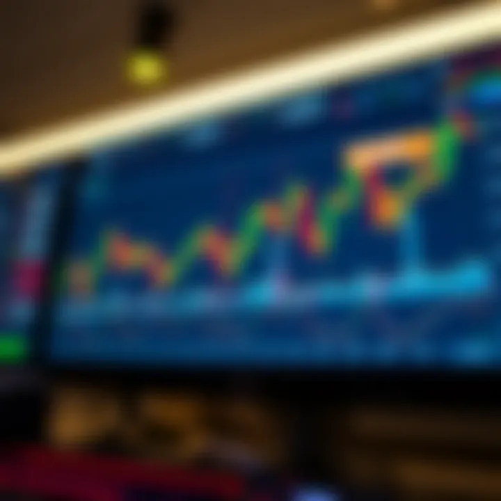 Interface of a forex trading platform showing currency pairs and charts