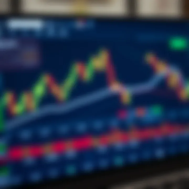 User interface of a forex trading platform showing charts and currency pairs
