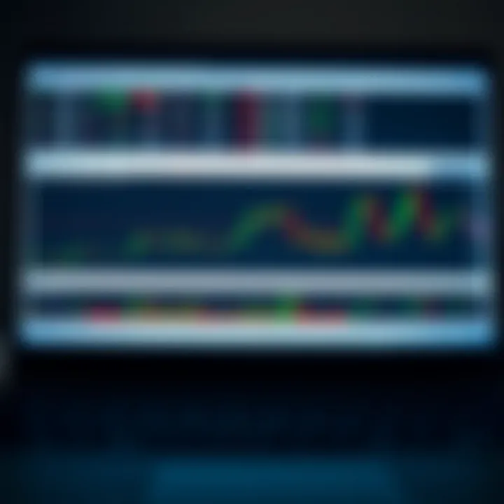 Forex Trading Strategies and Risk Management in Brazil Chart showing common Forex trading strategies and risk management techniques