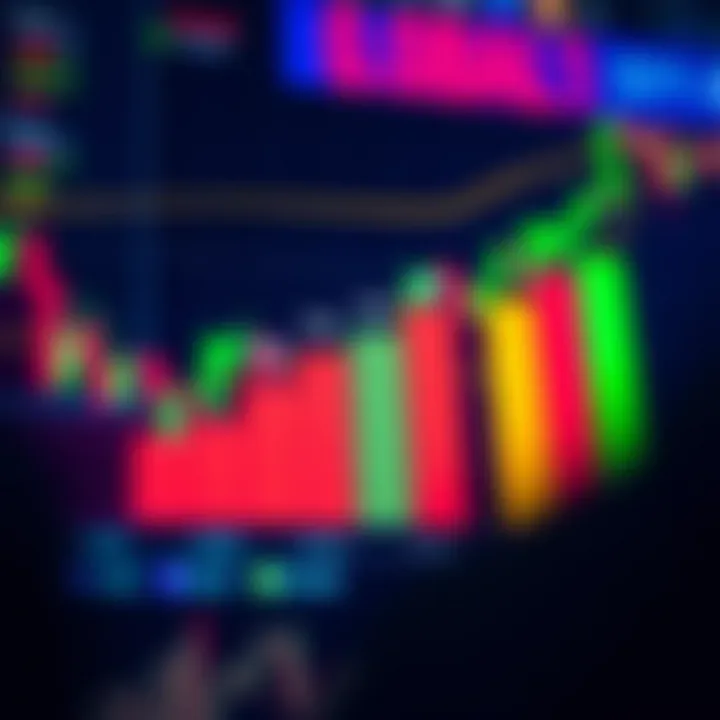 Graph showing comparison of key features of popular Forex trading platforms