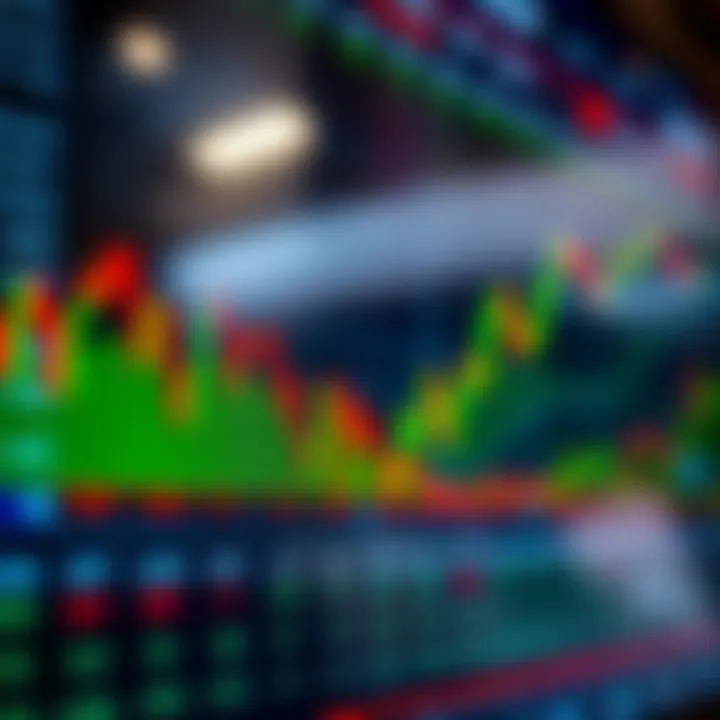 Financial graph showing fluctuating stock market quotes on digital screen