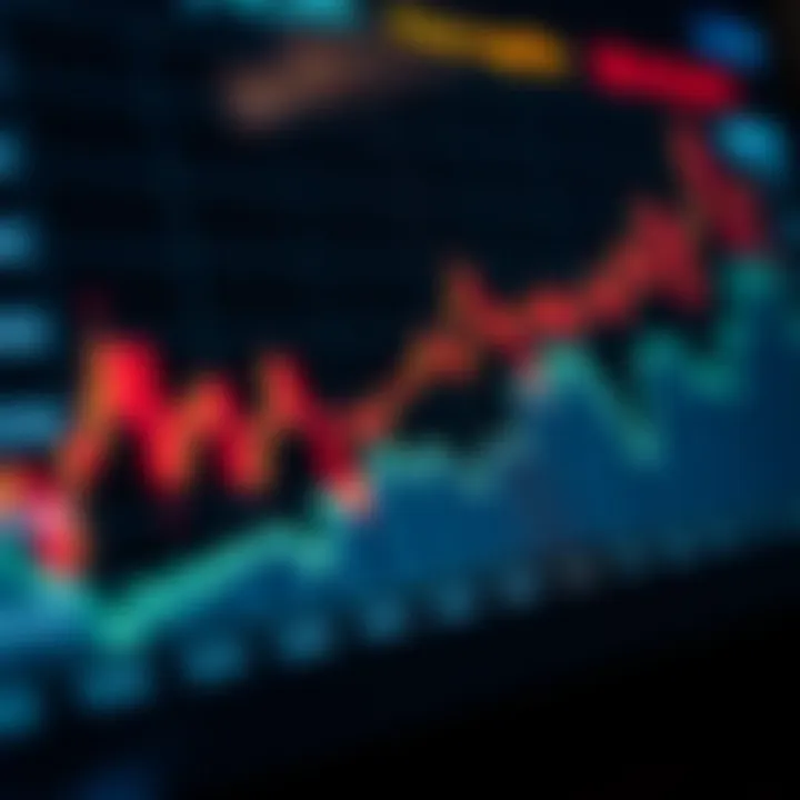 Graph showing currency exchange rates fluctuating over time