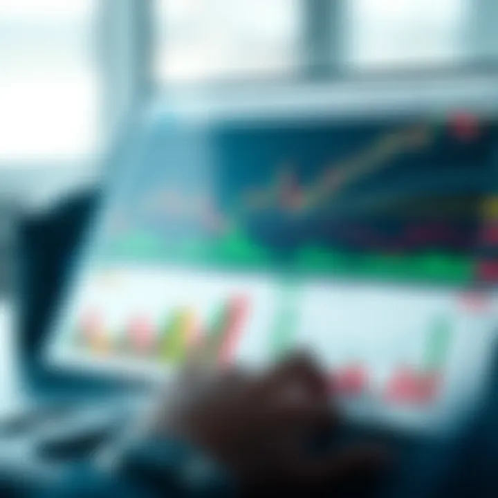Chart illustrating various forex trading strategies and market influences