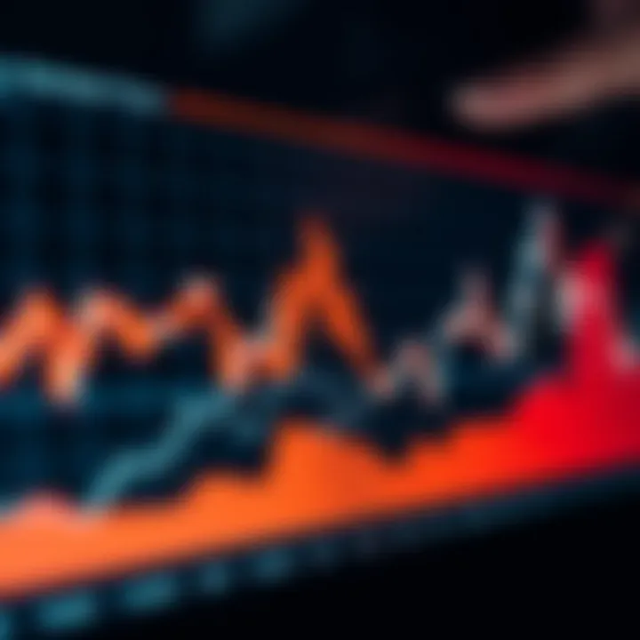 Como Funciona a Ação do Google na Bolsa Como Funciona a Ação do Google na Bolsa