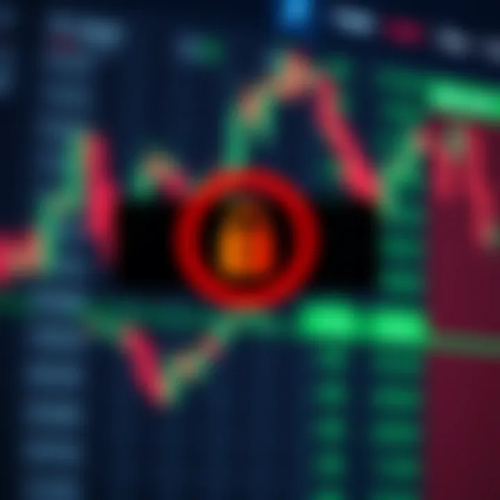 Locked account icon on a digital trading platform screen