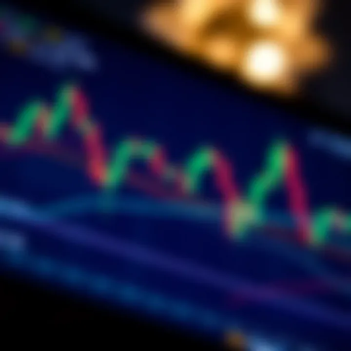Como usar gráficos na IQ Option para investir melhor