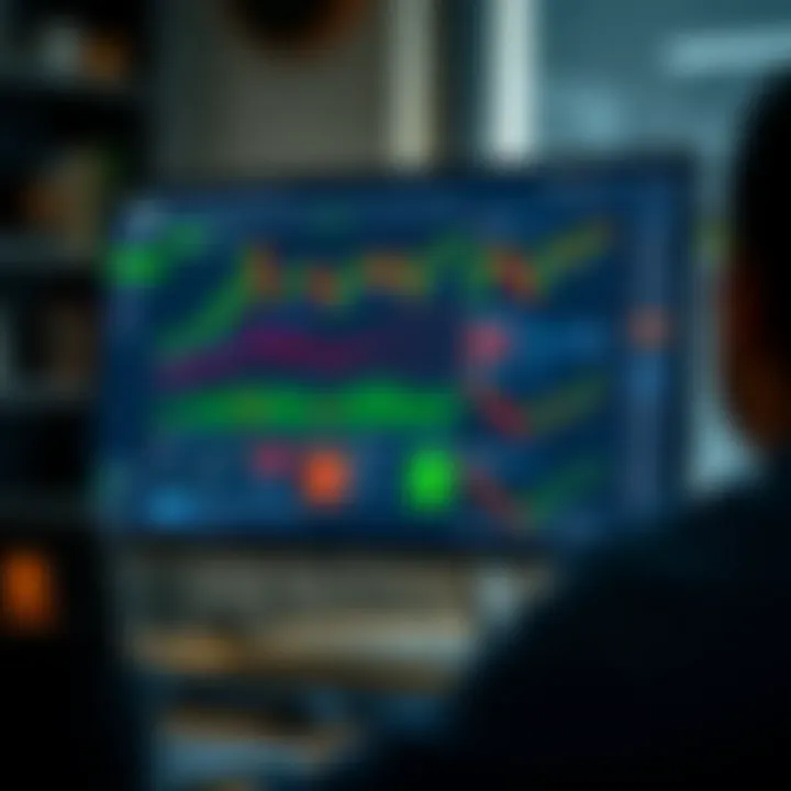 Computer screen showing the IQ Option trading platform interface with charts and options for trading assets