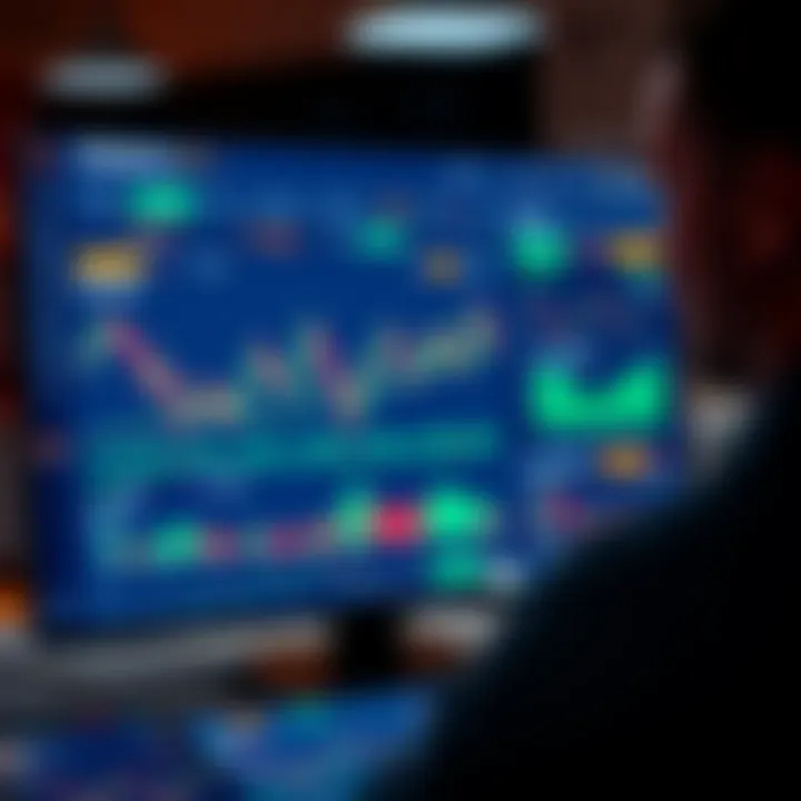 IQ Option: Análise Completa da Plataforma de Investimentos