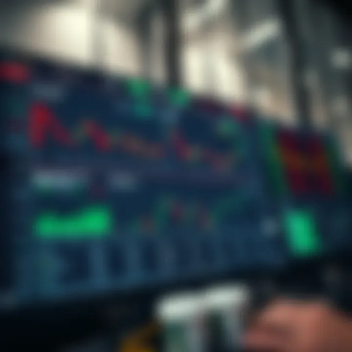 Overview of an online trading platform interface with various financial charts and options