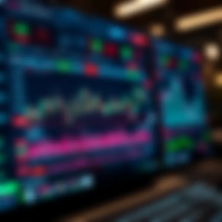 Interface of a financial platform highlighting tools for technical analysis and market trend strategies