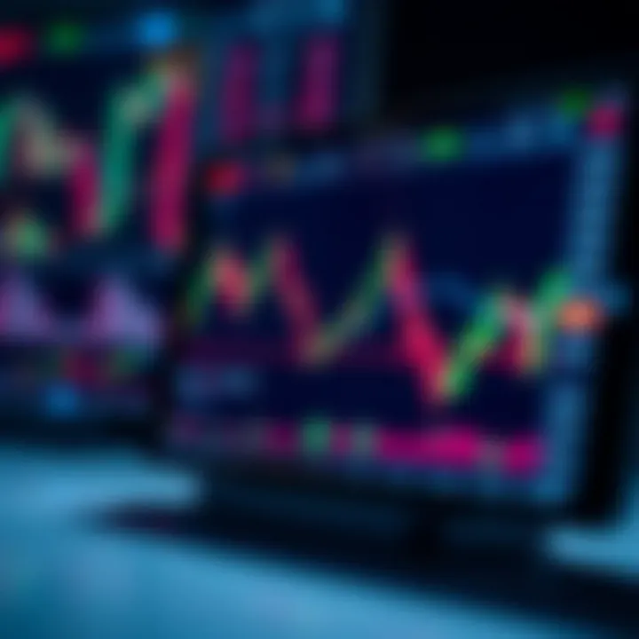 Interface showcasing IQ Option platform with trading charts on a mobile device