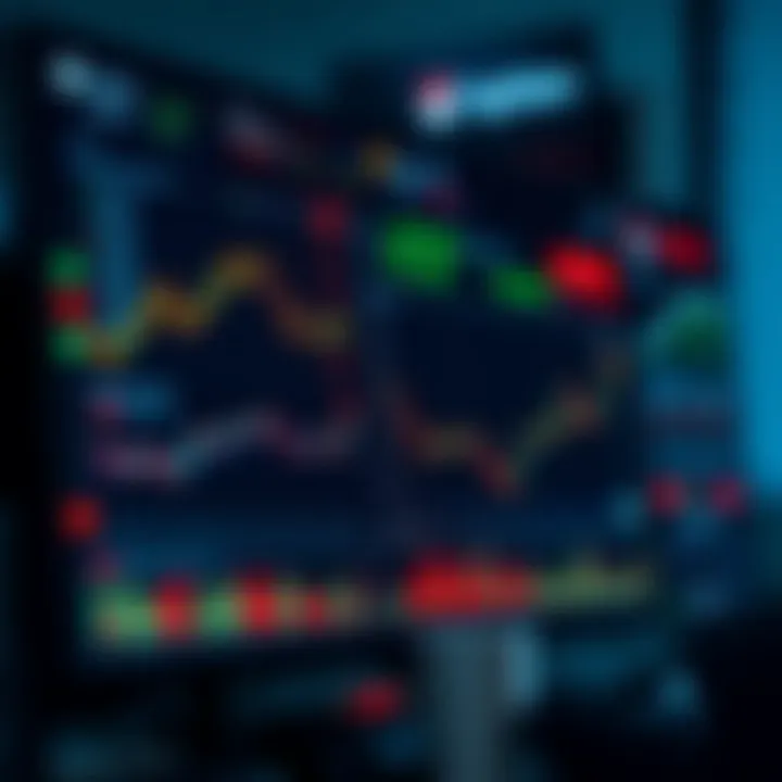 Dashboard overview of IQ Option trading platform showing various financial assets and real-time price charts