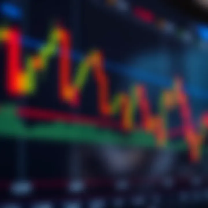 RSI and MACD Indicators Enhancing Trade Timing on IQ Option Candlestick chart with RSI and MACD indicators highlighting market momentum and entry points