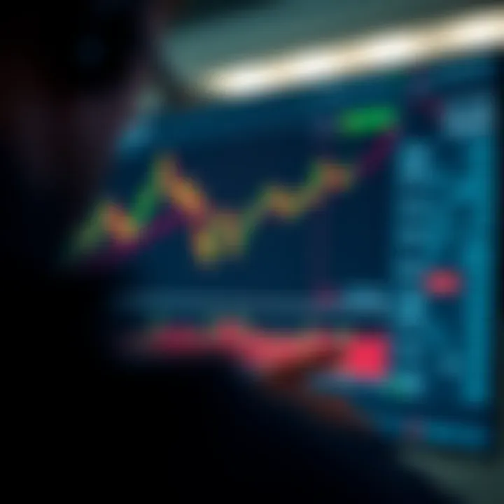 Graph showcasing trading strategies and performance metrics on IQ Option application