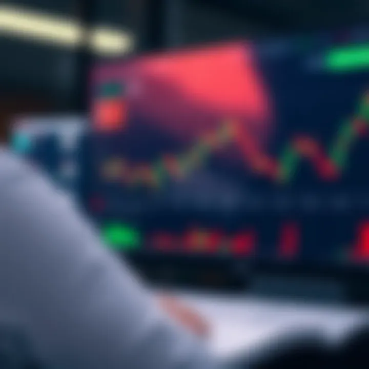 Screenshot of IQ Option Web platform interface showing investment options and trading charts