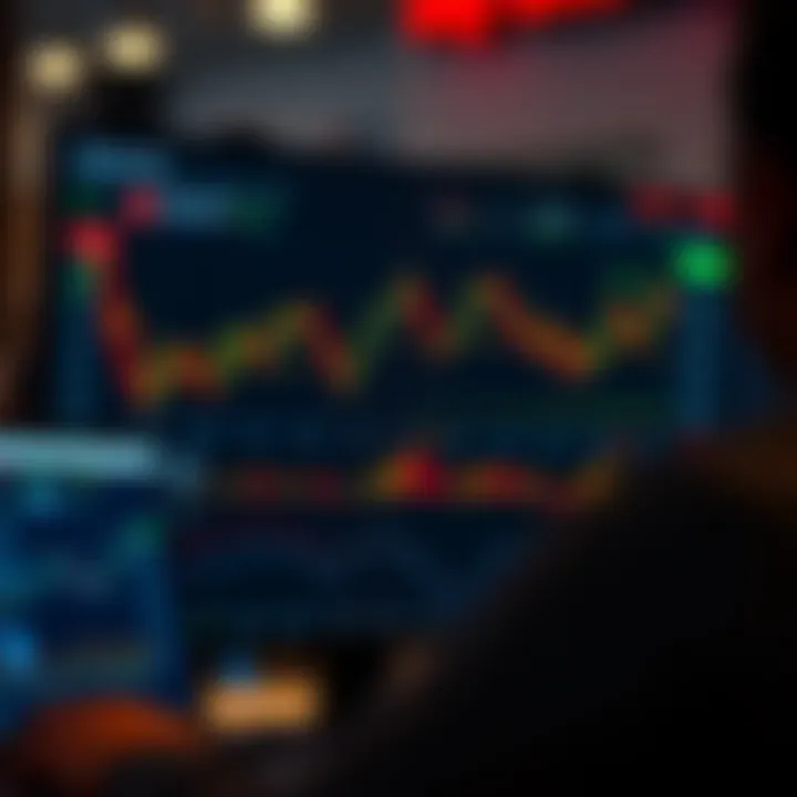 Interface of IQ Option Web platform showcasing trading charts and options