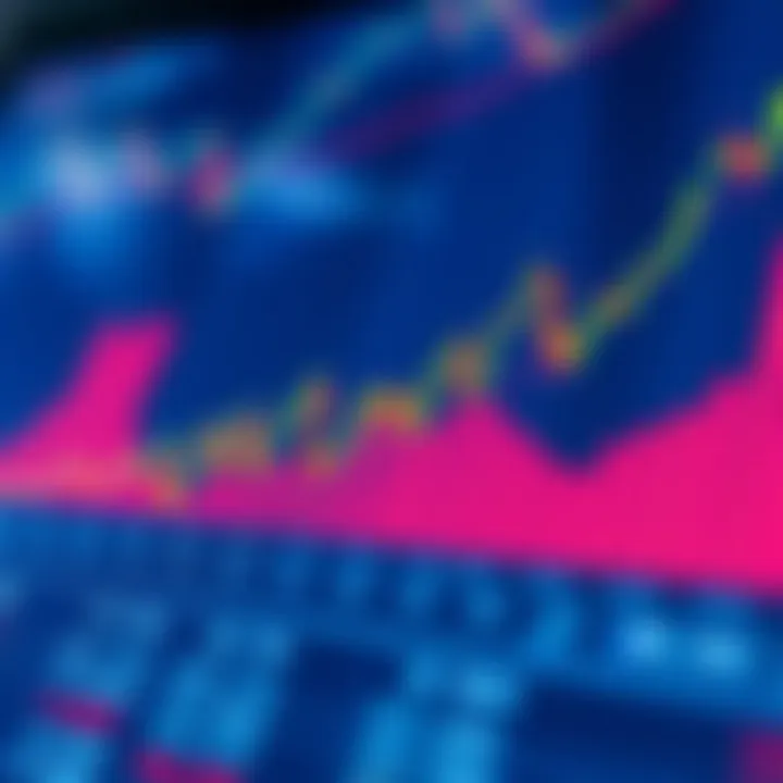 Graph illustrating key financial concepts and applications of Kingfin in market analysis