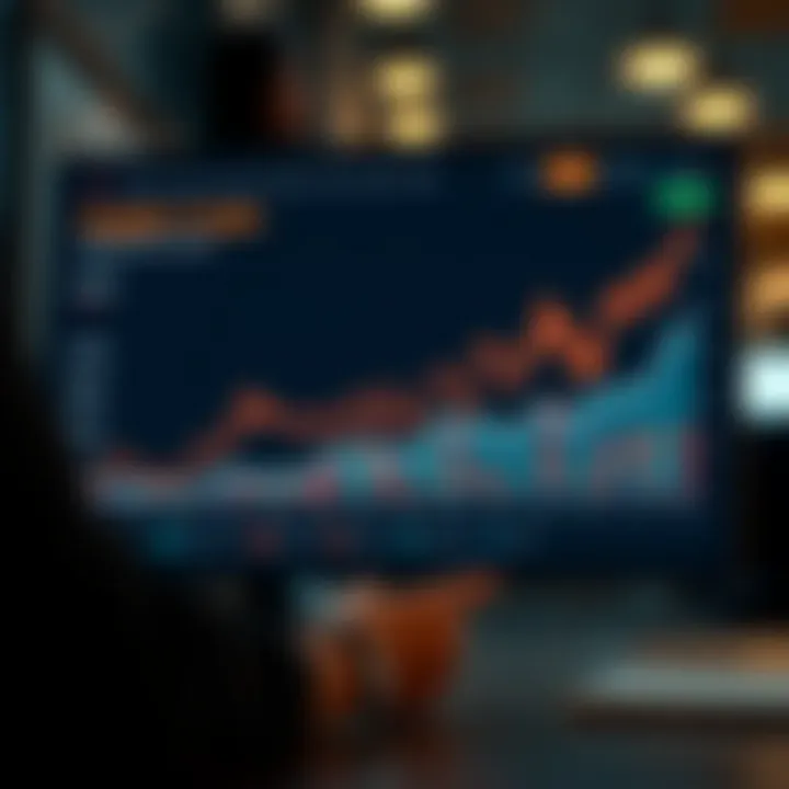 Chart showing Kingfin's impact on investor decisions and market trends