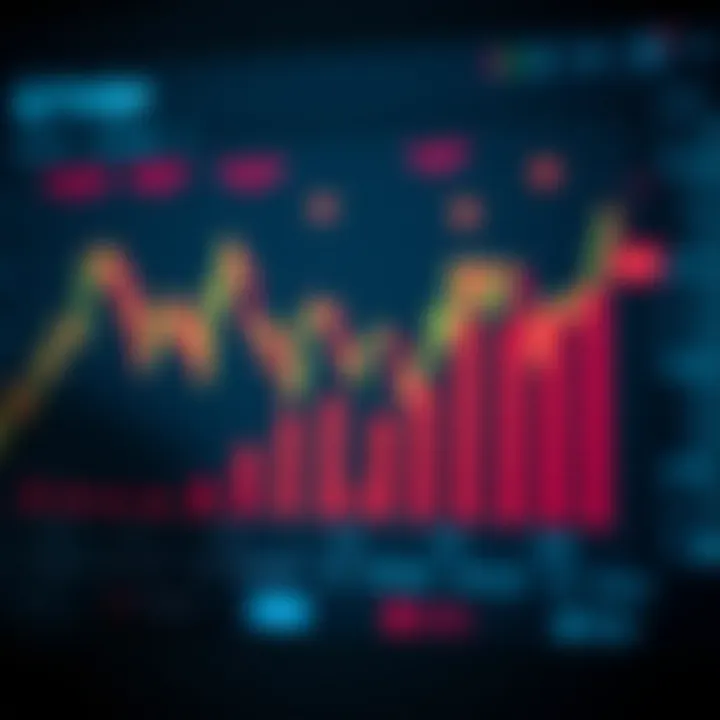 Graph illustrating potential profit amplification through leverage on trading platform