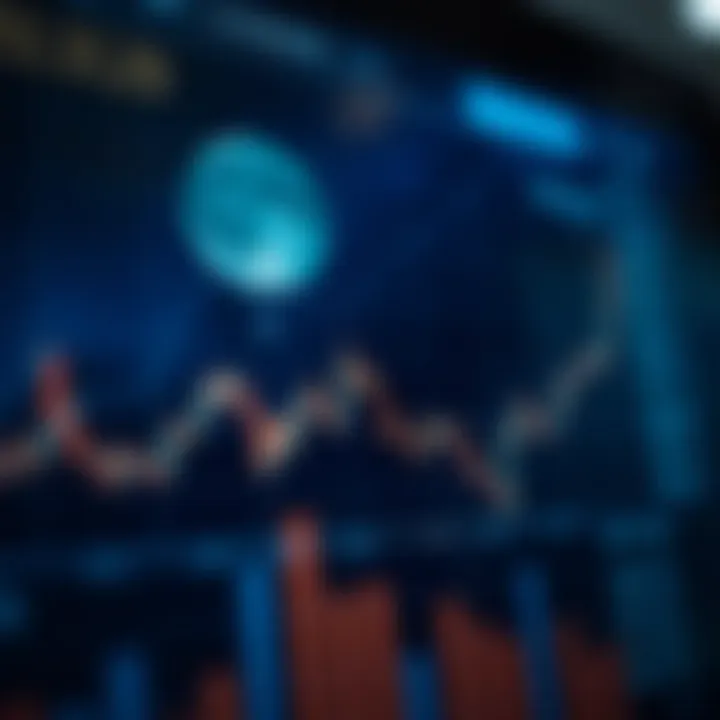 Previsão do Preço da Luna: Análise e Futuro da Criptomoeda