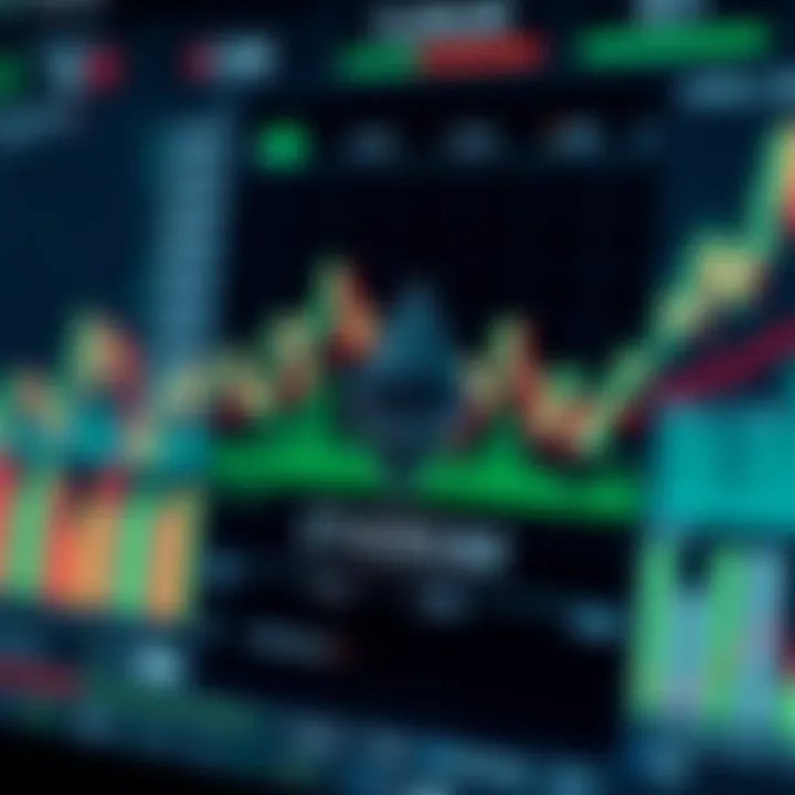 Financial chart displaying market indicators and economic factors influencing Ethereum