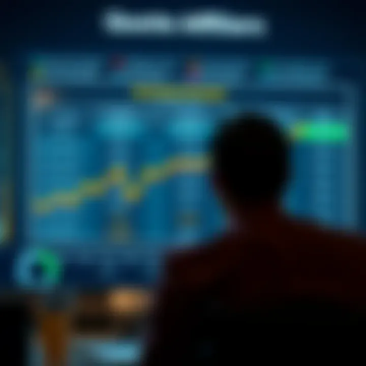 Chart showing different marketing strategies and earning potential within Quotex affiliate program