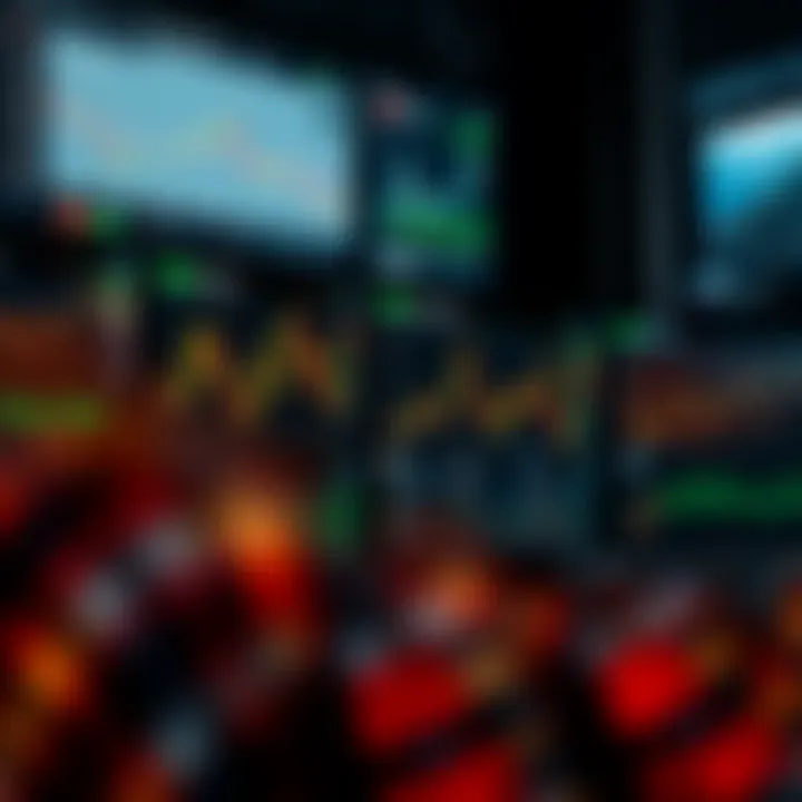 Dashboard of major Meta Trading platforms displaying real-time market data and analytics
