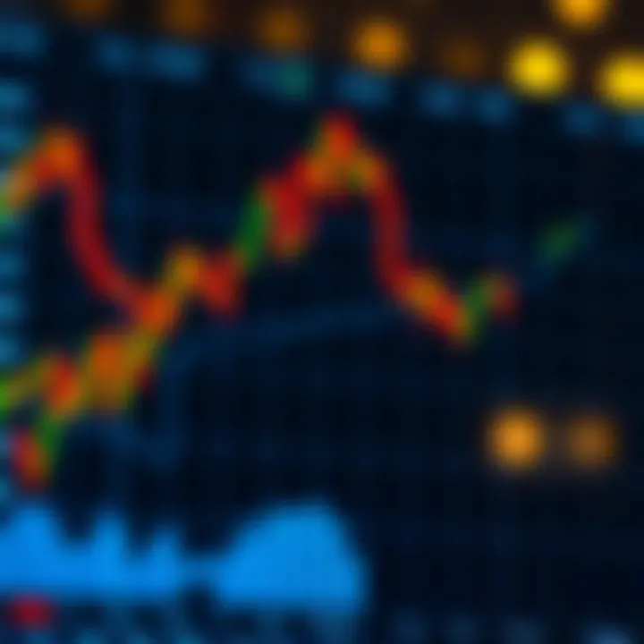 Nighttime forex trading chart showing currency pairs with highlighted liquidity and volatility
